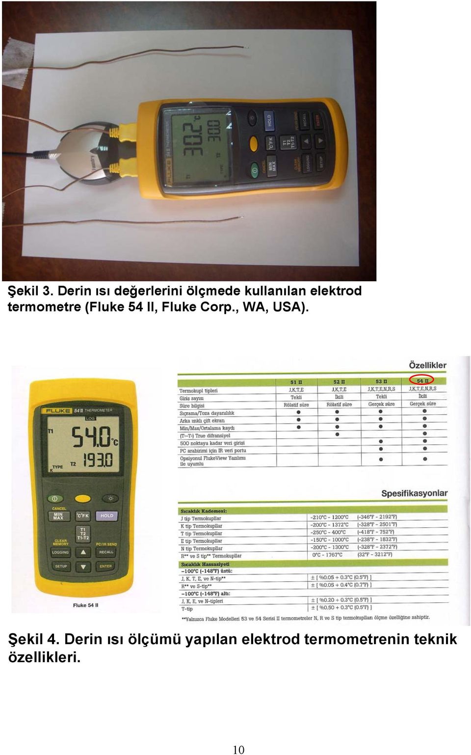 elektrod termometre (Fluke 54 II, Fluke Corp.