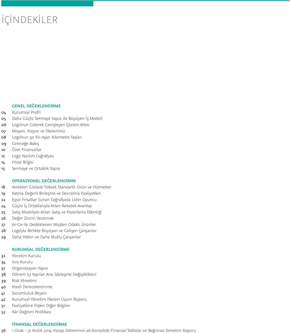 Ürün ve Hizmetler 19 Katma Değerli Birleşme ve Devralma Faaliyetleri 22 Eşsiz Fırsatlar Sunan Coğrafyada Lider Oyuncu 24 Güçlü İş Ortaklarıyla Artan Rekabet Avantajı 25 Satış Modeliyle Artan Satış ve