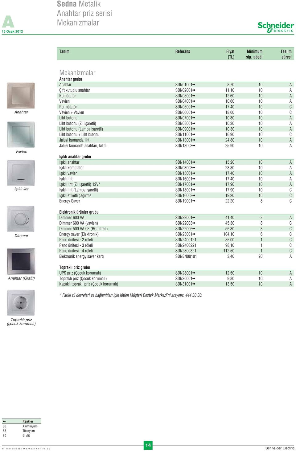 SDN04001 10,60 10 A Permütatör SDN05001 17,40 10 C Vavien + Vavien SDN06001 18,00 10 C Liht butonu SDN07001 10,30 10 A Liht butonu (Zil iflaretli) SDN08001 10,30 10 A Liht butonu (Lamba iflaretli)