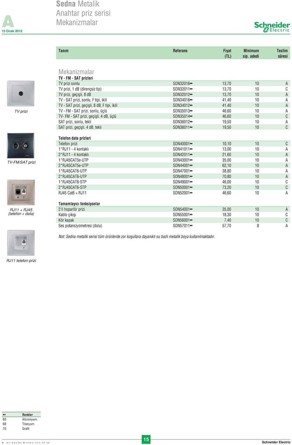 geçiflli, 8 db SDN32012 13,70 10 A TV - SAT prizi, sonlu, F tipi, ikili SDN34016 41,40 10 A TV - SAT prizi, geçiflli, 8 db, F tipi, ikili SDN34012 41,40 10 A TV - FM - SAT prizi, sonlu, üçlü SDN35013