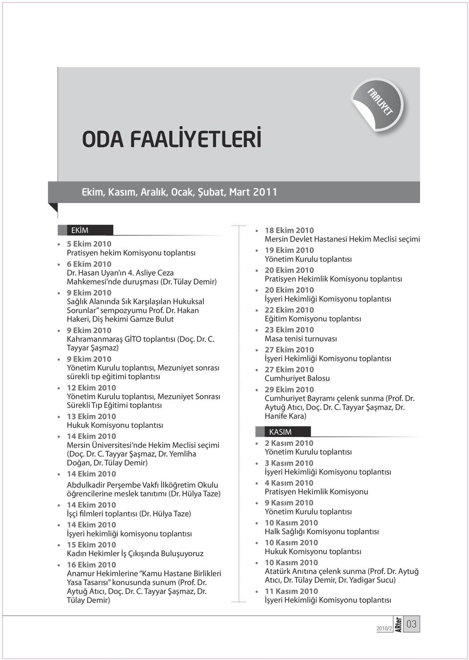 Tayyar Şaşmaz) 9 Ekim 2010 Yönetim Kurulu toplantısı, Mezuniyet sonrası sürekli tıp eğitimi toplantısı 12 Ekim 2010 Yönetim Kurulu toplantısı, Mezuniyet Sonrası Sürekli Tıp Eğitimi toplantısı 13 Ekim