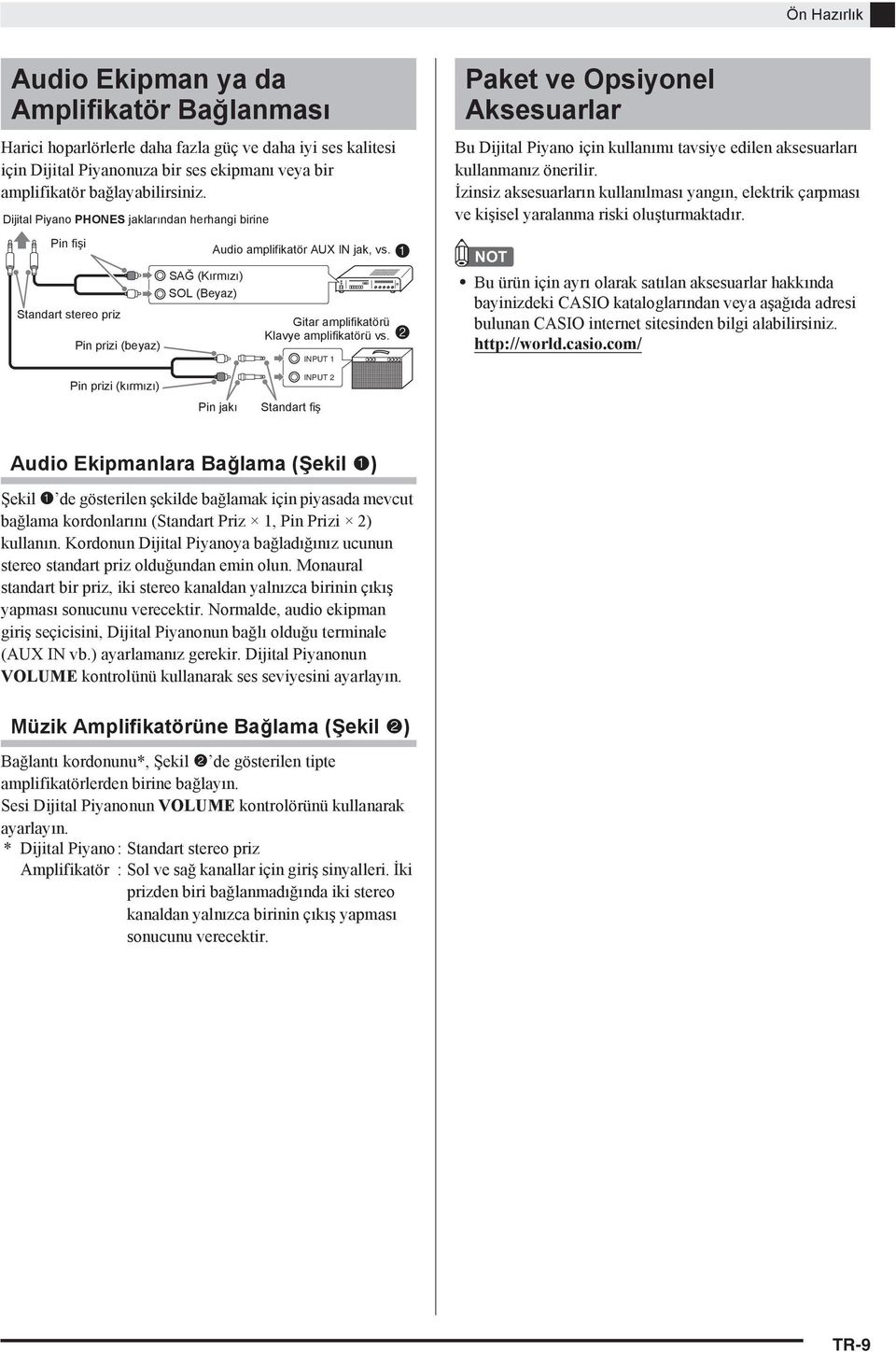 INPUT 1 Paket ve psiyonel Aksesuarlar Bu Dijital Piyano için kullan m tavsiye edilen aksesuarlar kullanman z önerilir.