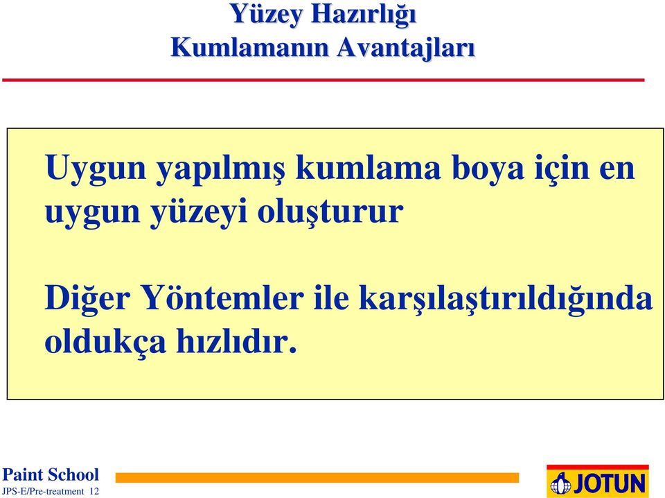 oluşturur Diğer Yöntemler ile