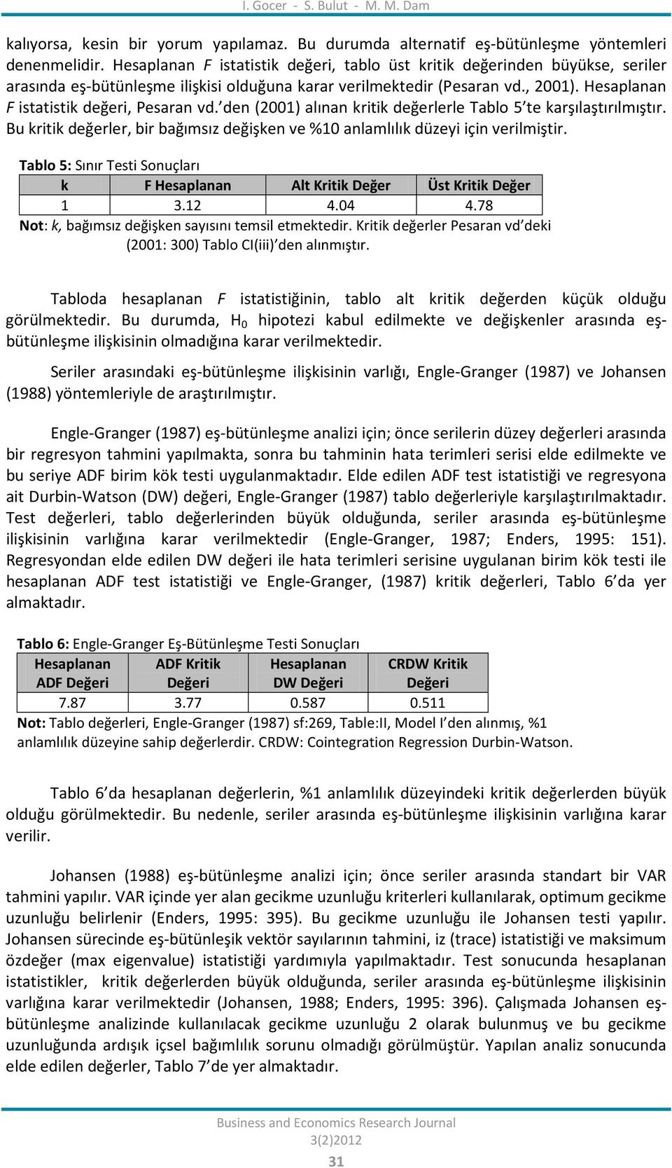 Hesaplanan F istatistik değeri, Pesaran vd. den (2001) alınan kritik değerlerle Tablo 5 te karşılaştırılmıştır. Bu kritik değerler, bir bağımsız değişken ve %10 anlamlılık düzeyi için verilmiştir.