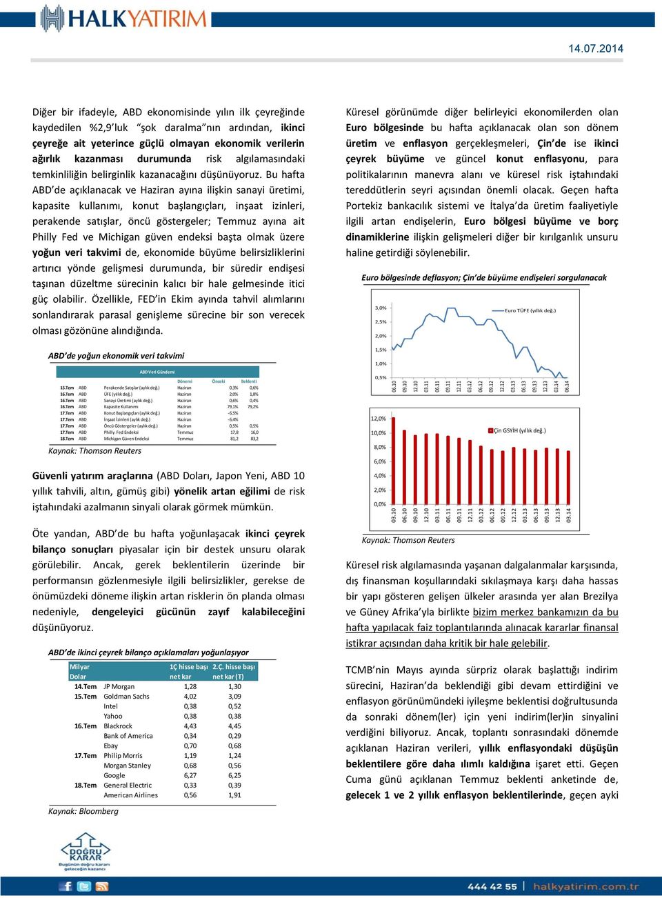 12 Diğer bir ifadeyle, ABD ekonomisinde yılın ilk çeyreğinde kaydedilen %2,9 luk şok daralma nın ardından, ikinci çeyreğe ait yeterince güçlü olmayan ekonomik verilerin ağırlık kazanması durumunda