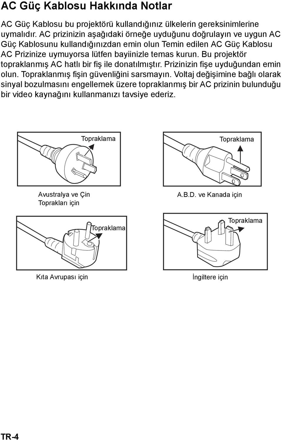 kurun. Bu projektör topraklanmış AC hatlı bir fiş ile donatılmıştır. Prizinizin fişe uyduğundan emin olun. Topraklanmış fişin güvenliğini sarsmayın.