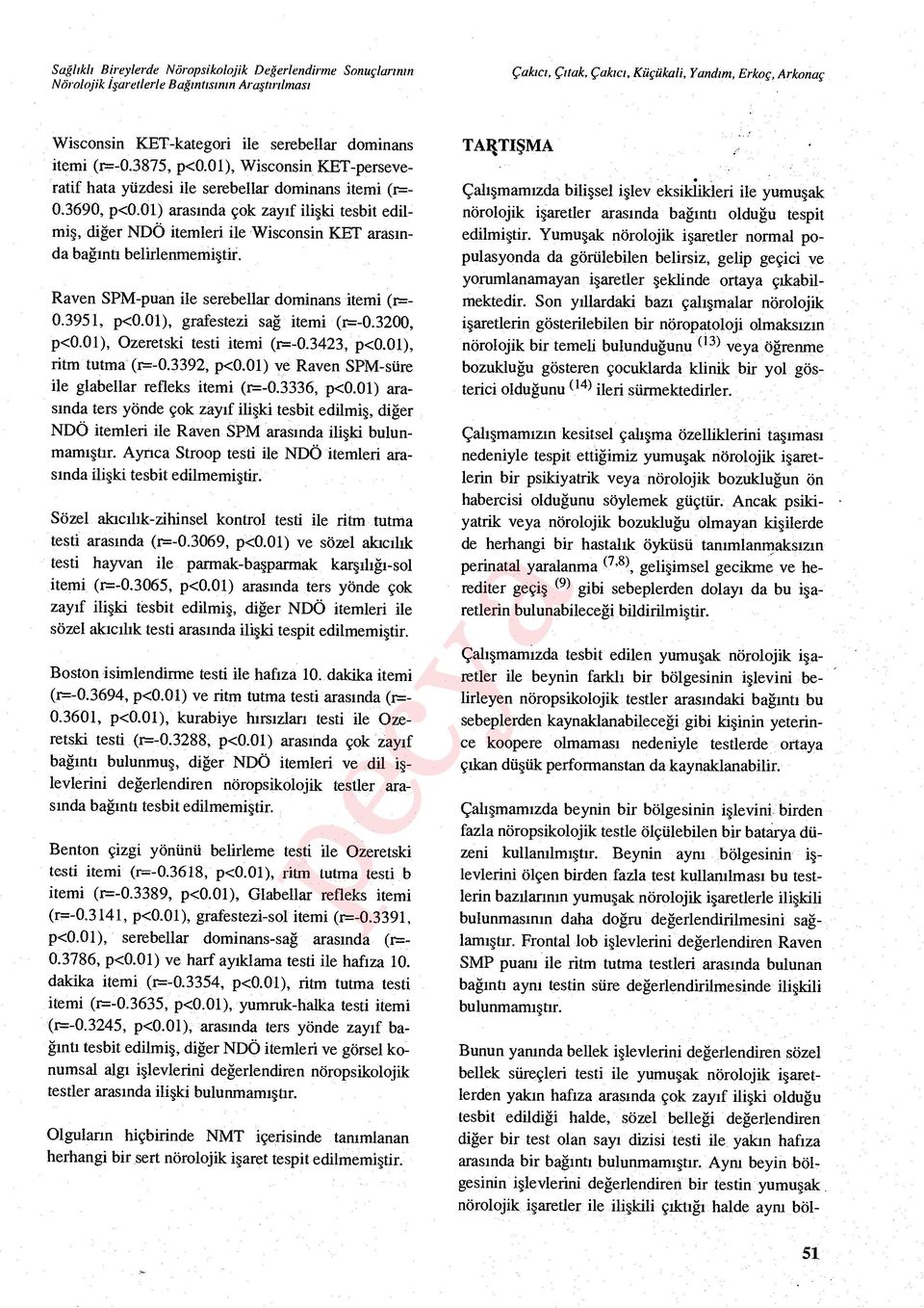 01) aras ında çok zay ıf ilişki tesbit edilmi ş, diğer NDÖ itemleri ile Wisconsin KET aras ında bağıntı belirlenmemi ştir. Raven SPM-puan ile serebellar dominans itemi p<0.