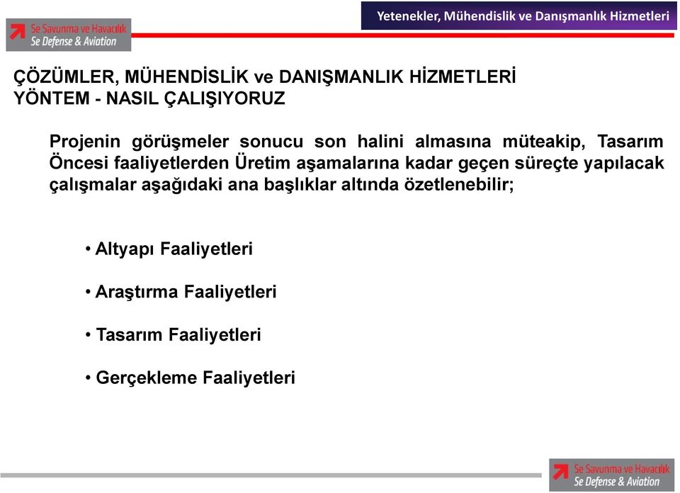 aşamalarına kadar geçen süreçte yapılacak çalışmalar aşağıdaki ana başlıklar altında