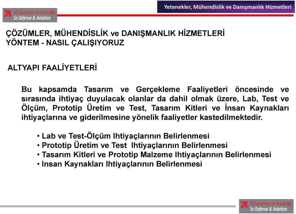 Kaynakları ihtiyaçlarına ve giderilmesine yönelik faaliyetler kastedilmektedir.