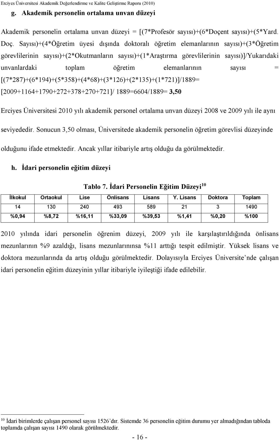 öğretim elemanlarının sayısı = [(7*287)+(6*194)+(5*358)+(4*68)+(3*126)+(2*135)+(1*721)]/1889= [2009+1164+1790+272+378+270+721]/ 1889=6604/1889= 3,50 Erciyes Üniversitesi 2010 yılı akademik personel