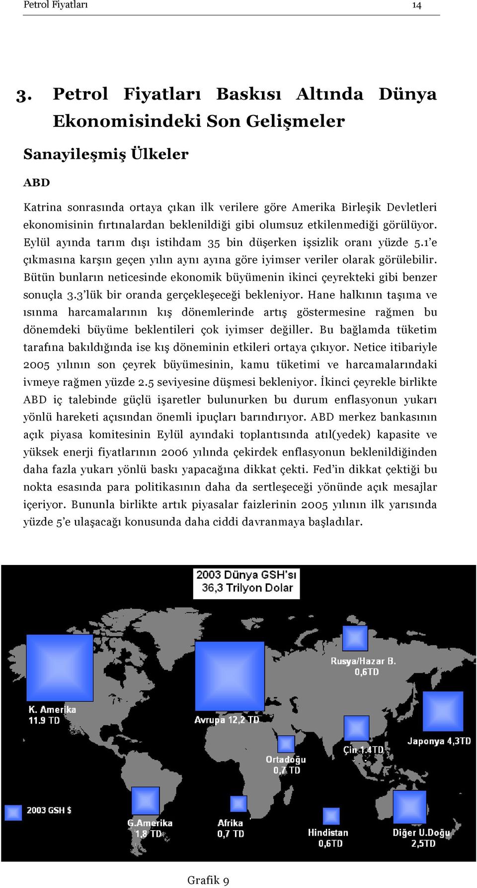 beklenildiği gibi olumsuz etkilenmediği görülüyor. Eylül ayında tarım dışı istihdam 35 bin düşerken işsizlik oranı yüzde 5.