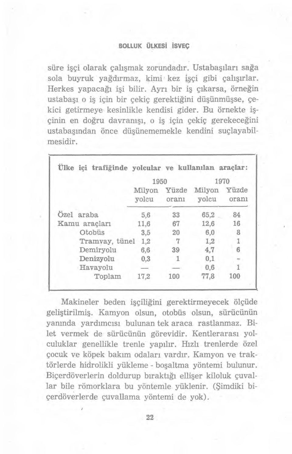 Bu örnekte i ş- çinin en doğru davranışı, o iş için çekiç gerekece ğini ustaba şından önce dü şünememekle kendini suçlayabilmesidir.