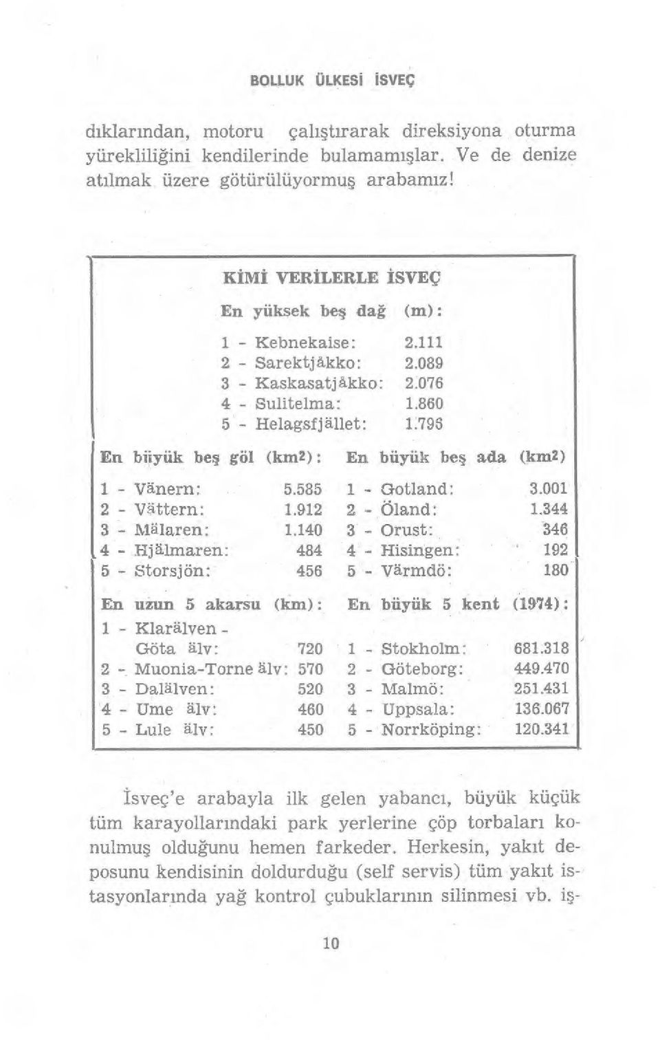 076 4 - Sulitelma: 1.860 5 - Helagsfj5llet: 1.796 En büyük be ş ada (km2) 1 - V5nern: 5.585 1 - Gotland: 3.001 2 - V5ttern: 1.912 2 - Öland: 1.344 3 - M5laren: 1.