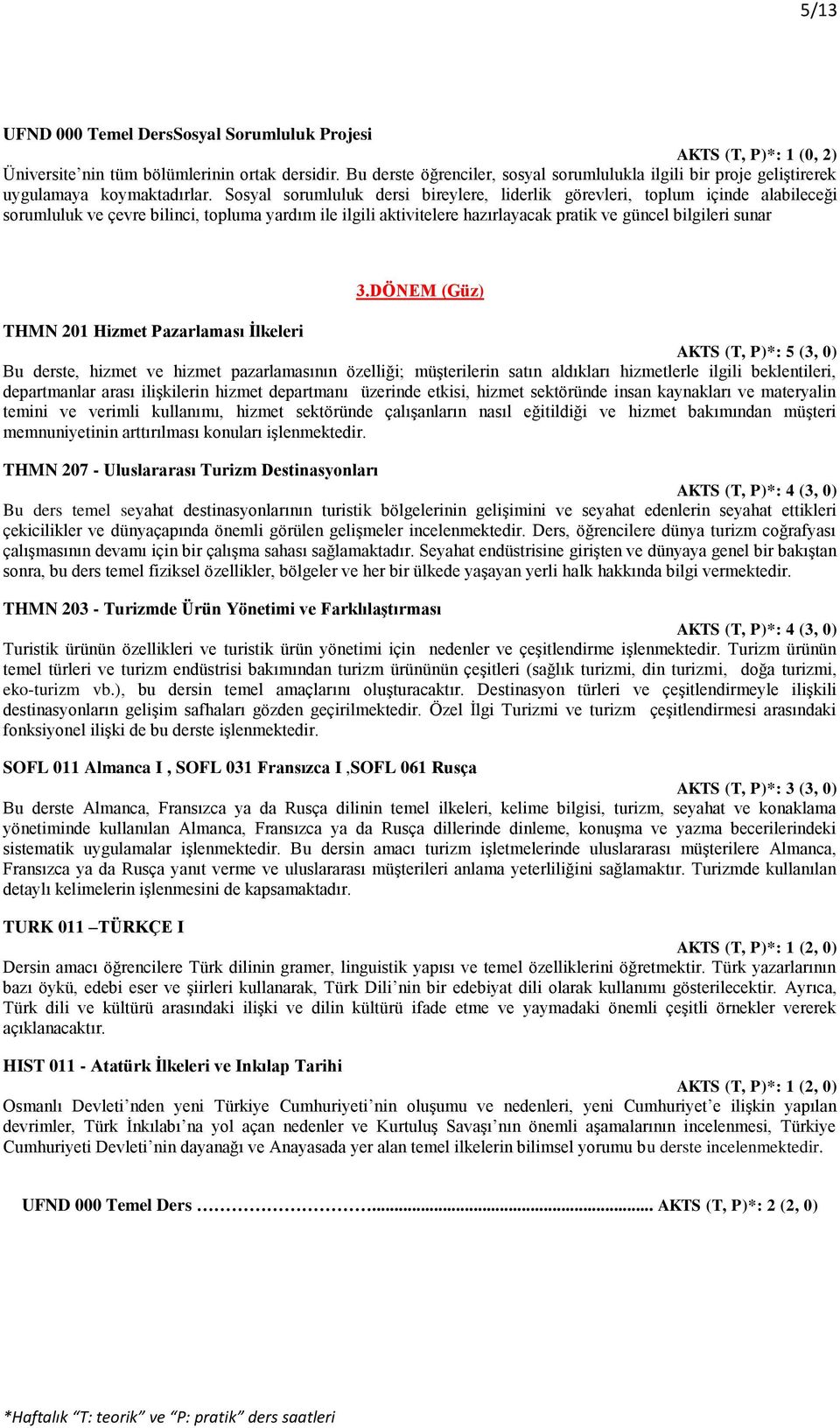 Sosyal sorumluluk dersi bireylere, liderlik görevleri, toplum içinde alabileceği sorumluluk ve çevre bilinci, topluma yardım ile ilgili aktivitelere hazırlayacak pratik ve güncel bilgileri sunar 3.