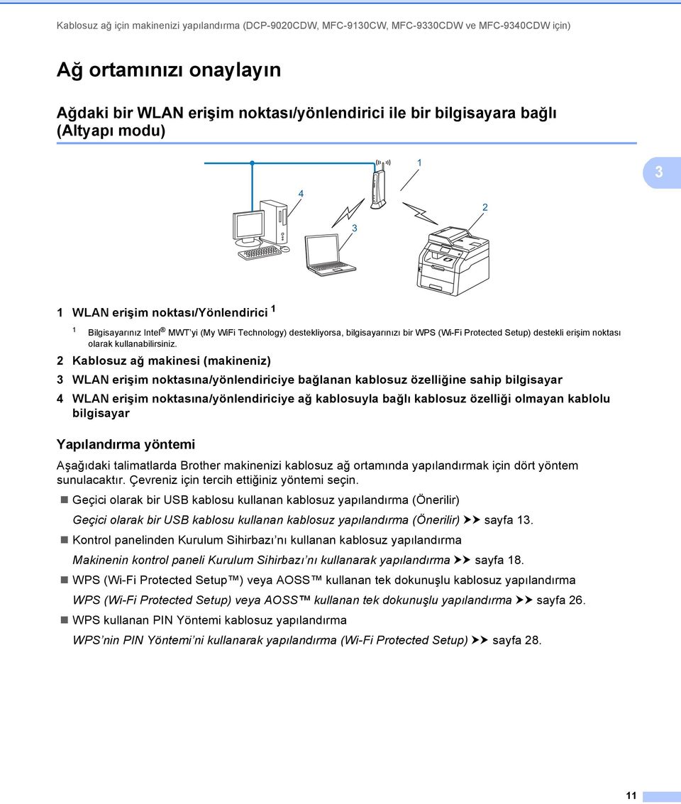 noktası olarak kullanabilirsiniz.