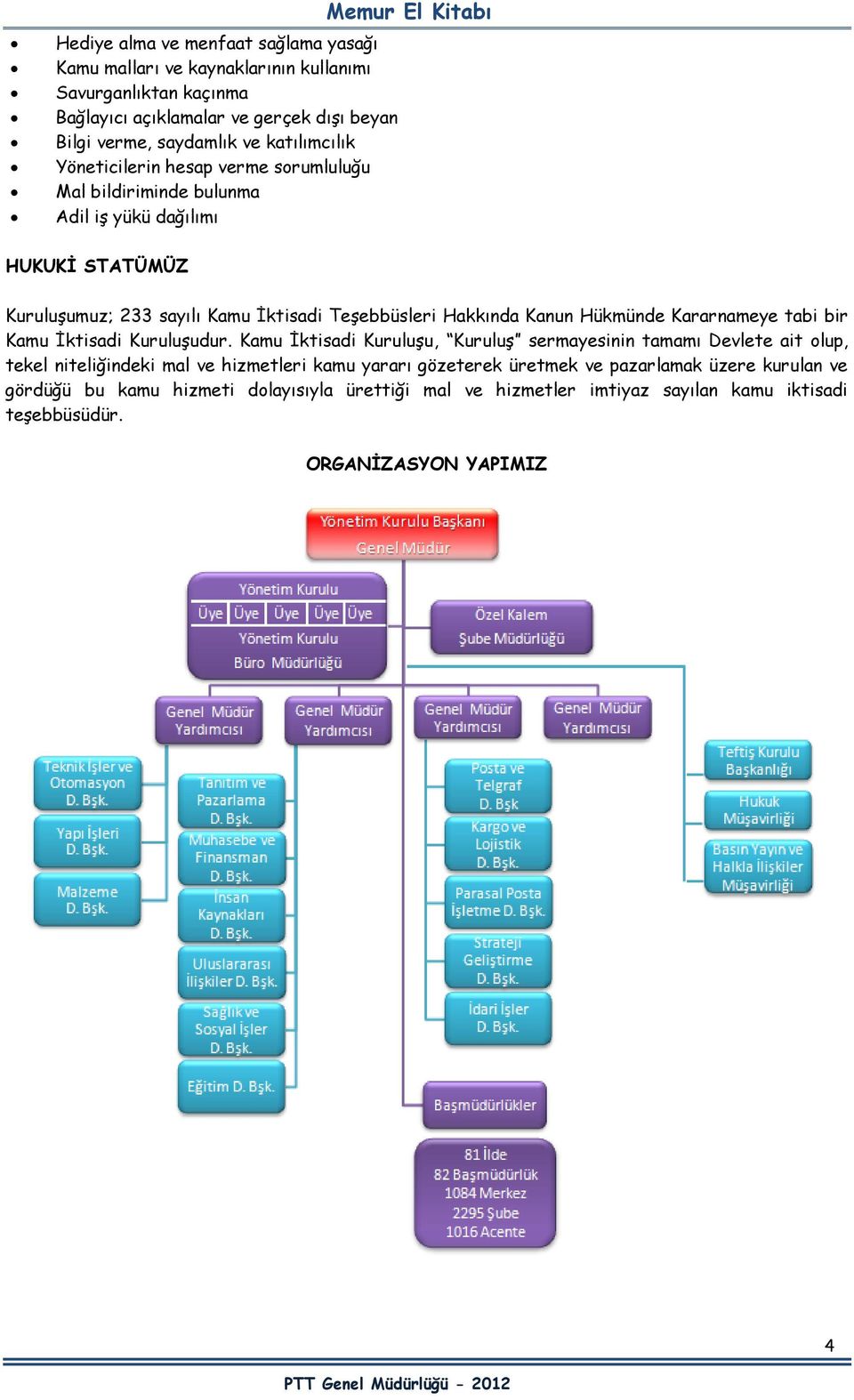 Teşebbüsleri Hakkında Kanun Hükmünde Kararnameye tabi bir Kamu İktisadi Kuruluşudur.