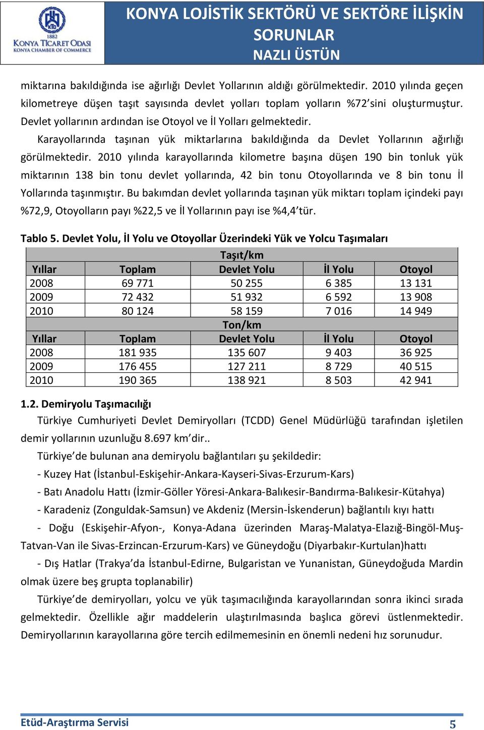 2010 yılında karayollarında kilometre başına düşen 190 bin tonluk yük miktarının 138 bin tonu devlet yollarında, 42 bin tonu Otoyollarında ve 8 bin tonu İl Yollarında taşınmıştır.