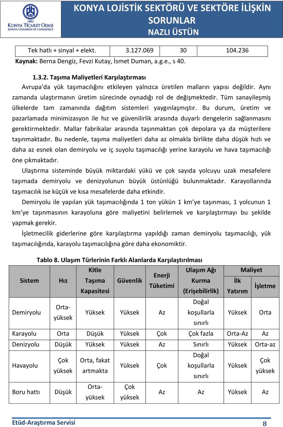 Bu durum, üretim ve pazarlamada minimizasyon ile hız ve güvenilirlik arasında duyarlı dengelerin sağlanmasını gerektirmektedir.