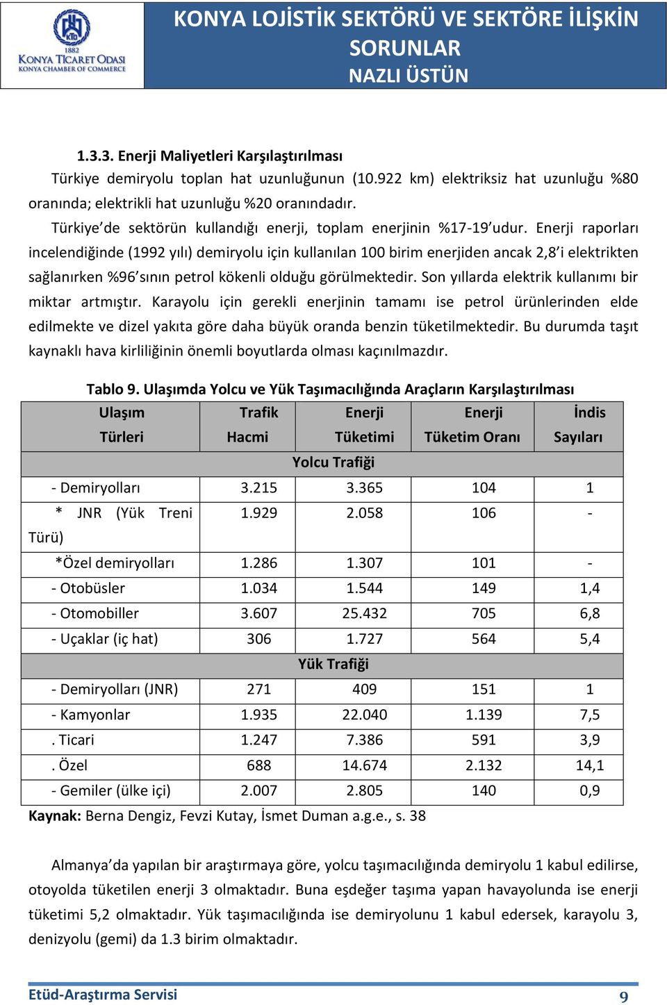 Enerji raporları incelendiğinde (1992 yılı) demiryolu için kullanılan 100 birim enerjiden ancak 2,8 i elektrikten sağlanırken %96 sının petrol kökenli olduğu görülmektedir.