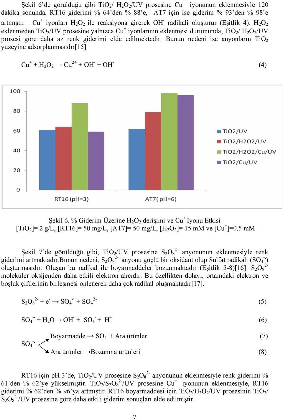 H 2 O 2 eklenmeden TiO 2 /UV prosesine yalnızca Cu + iyonlarının eklenmesi durumunda, TiO 2 / H 2 O 2 /UV prosesi göre daha az renk giderimi elde edilmektedir.