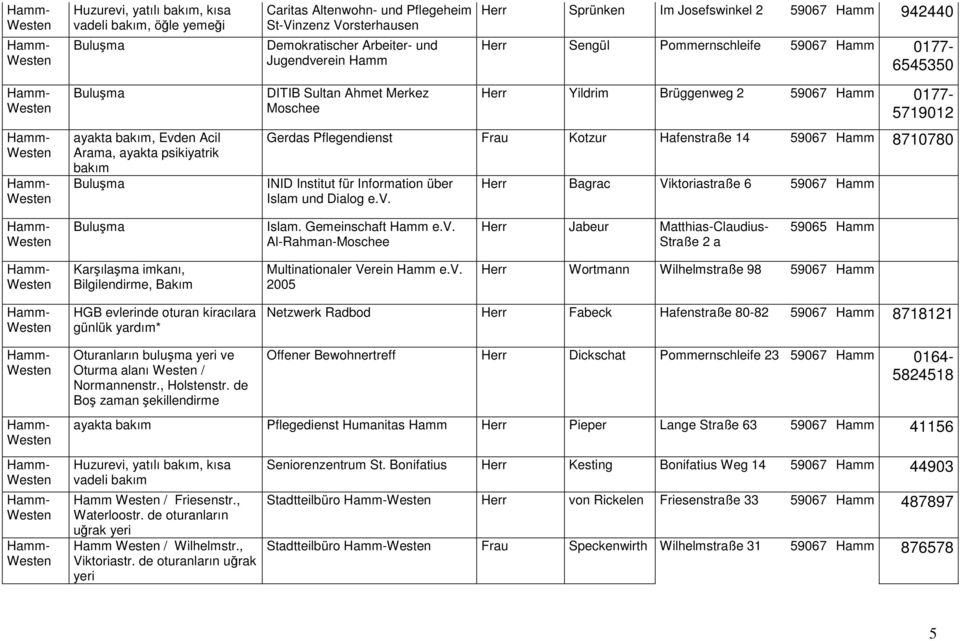 59067 Hamm 8710780 INID Institut für Information über Islam und Dialog e.v.