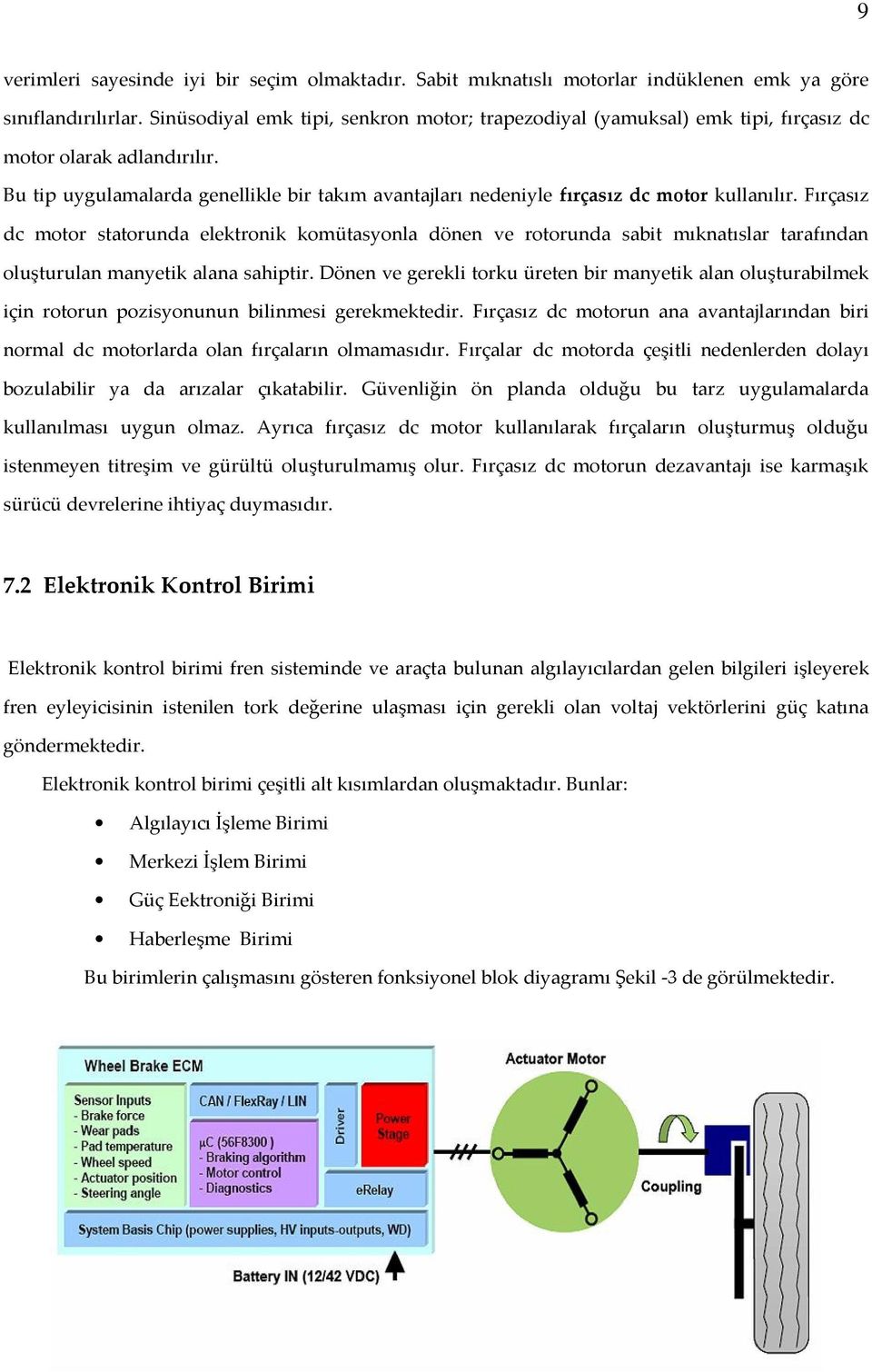 Bu tip uygulamalarda genellikle bir takım avantajları nedeniyle fırçasız dc motor kullanılır.