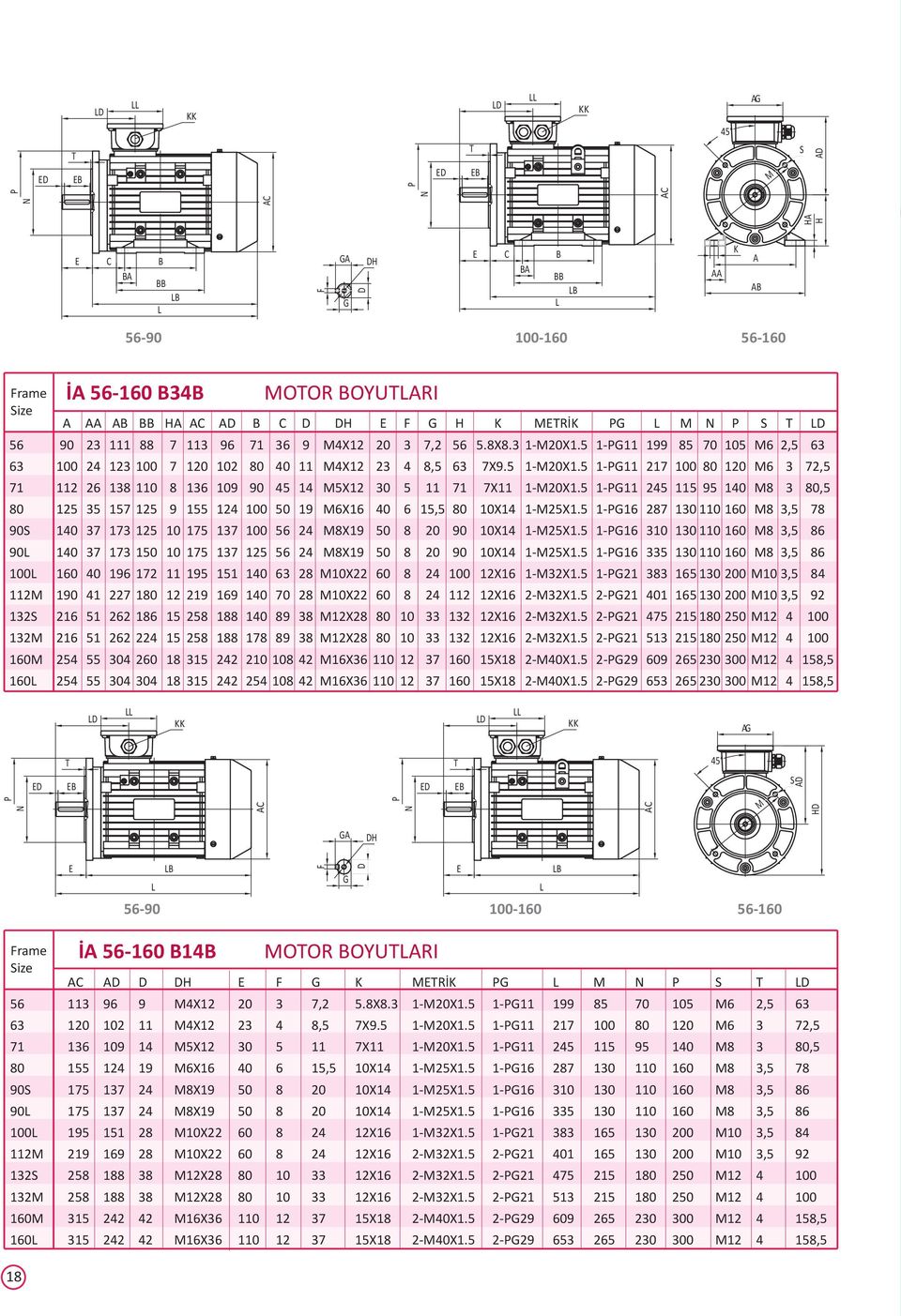 5 1-G11 45 115 95 140 8 3 80,5 80 15 35 157 15 9 155 14 100 50 19 6X16 40 6 15,5 80 10X14 1-5X1.5 1-G16 87 130 110 160 8 3,5 78 90S 140 37 173 15 10 175 137 100 56 4 8X19 50 8 0 90 10X14 1-5X1.