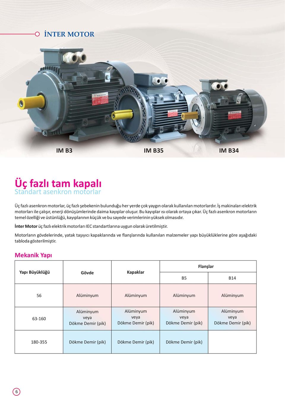 Üç fazlı asenkron motorların temel özelliği ve üstünlüğü, kayıplarının küçük ve bu sayede verimlerinin yüksek olmasıdır.