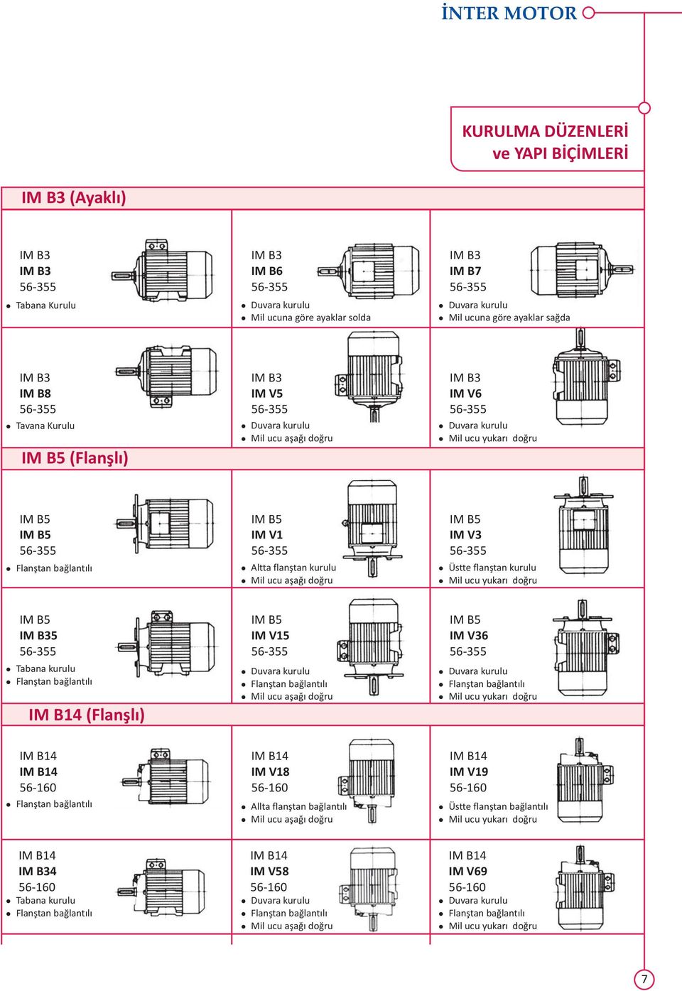 flanştan kurulu il ucu aşağı doğru I B5 I V3 56-355 Üstte flanştan kurulu il ucu yukarı doğru I B5 I B35 56-355 abana kurulu Flanştan bağlantılı I B14 (Flanşlı) I B5 I V15 56-355 Duvara kurulu