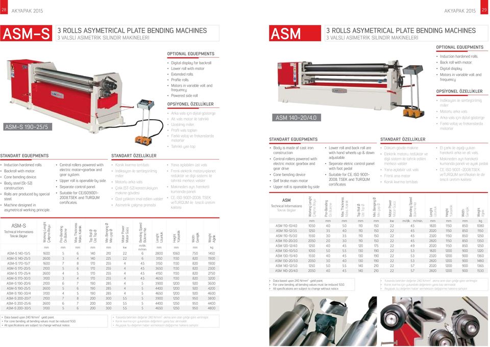 ASM-S Technical Informations Teknik Bilgiler Working Lenght Çalışma Boyu 3 ROLLS ASYMETRICAL PLATE BENDING MACHINES 3 VALSLİ ASİMETRİK SİLİNDİR MAKİNELERİ Central rollers powered with electric