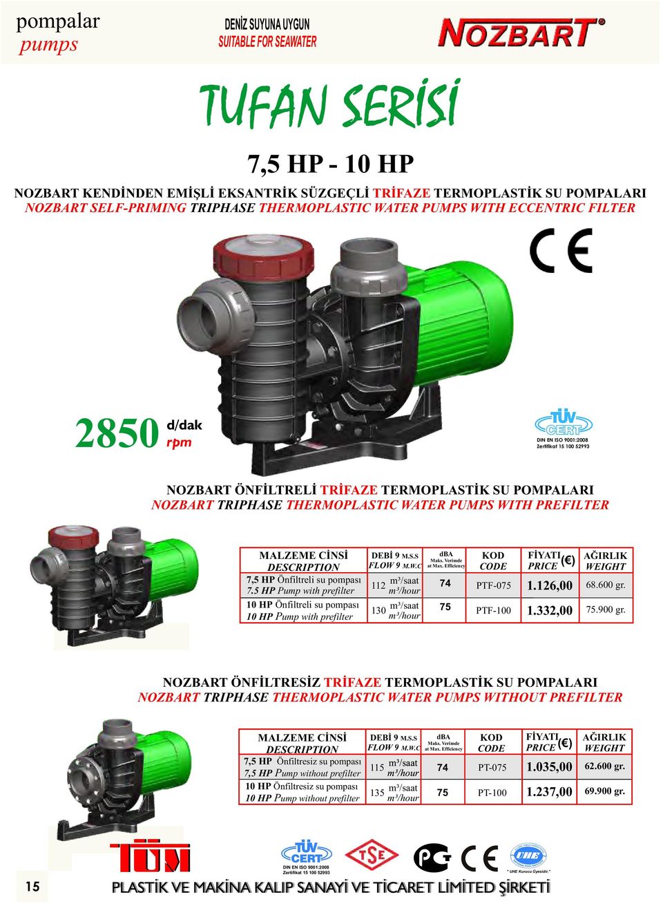 5 Pump with prefilter 1 Önfiltreli su pompası 1 Pump with prefilter DEBİ 9 M.S.S FLOW 9 M.W.C 112 13 74 75 PTF-75 PTF-1 ( ) 1.126, 1.332, AĞIRLIK WEIGHT 68.6 gr. 75.9 gr.