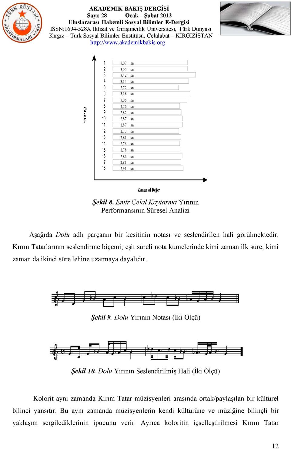 Kırım Tatarlarının seslendirme biçemi; eşit süreli nota kümelerinde kimi zaman ilk süre, kimi zaman da ikinci süre lehine uzatmaya dayalıdır. Şekil 9. Dolu Yırının Notası (İki Ölçü) Şekil 10.