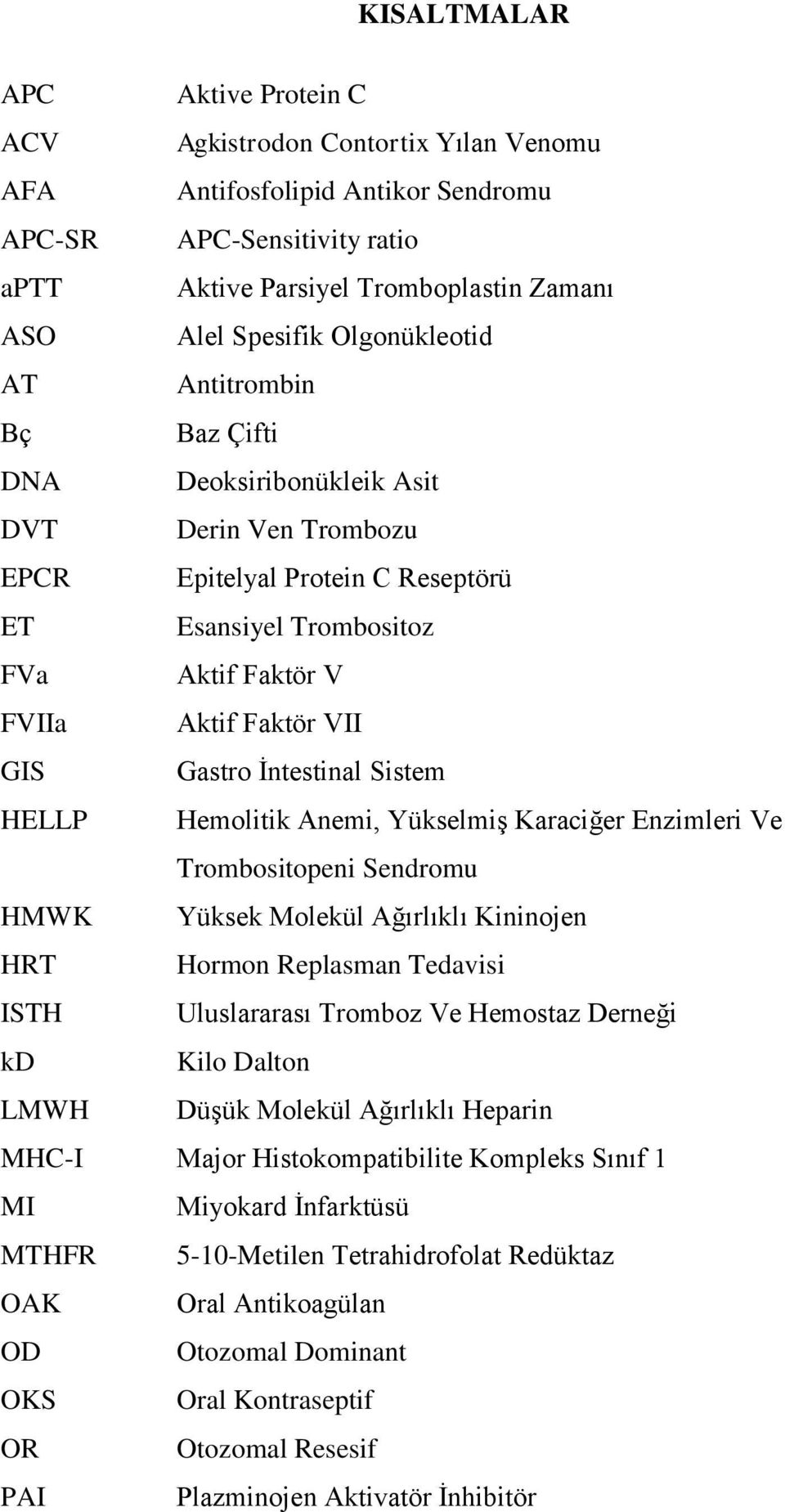 Gastro İntestinal Sistem HELLP Hemolitik Anemi, Yükselmiş Karaciğer Enzimleri Ve Trombositopeni Sendromu HMWK Yüksek Molekül Ağırlıklı Kininojen HRT Hormon Replasman Tedavisi ISTH Uluslararası