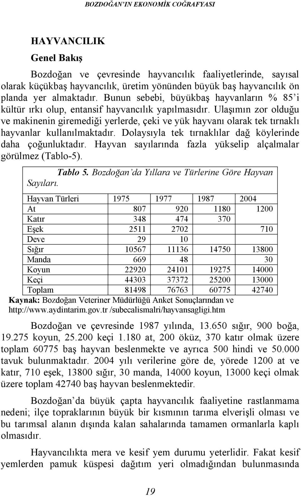 Ulaşımın zor olduğu ve makinenin giremediği yerlerde, çeki ve yük hayvanı olarak tek tırnaklı hayvanlar kullanılmaktadır. Dolaysıyla tek tırnaklılar dağ köylerinde daha çoğunluktadır.