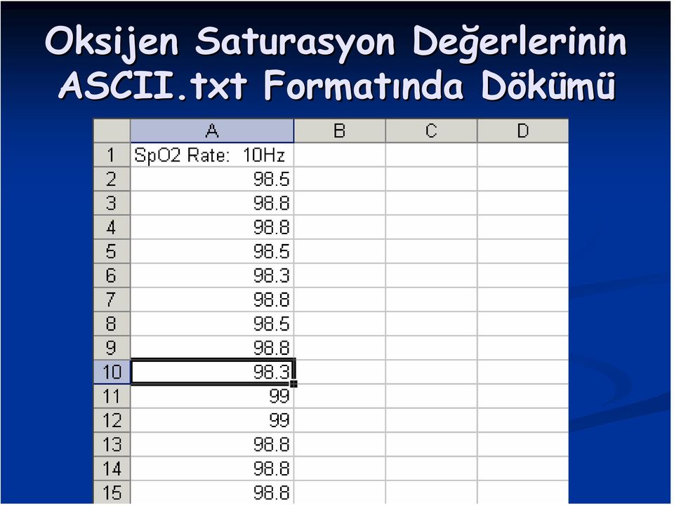 Değerlerinin