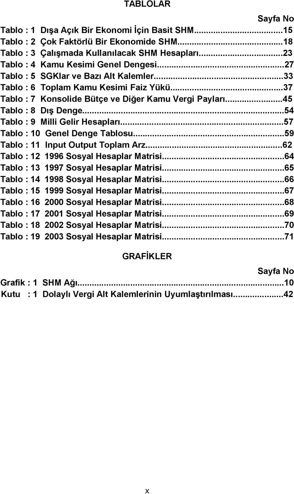 ..45 Tablo : 8 Dış Denge...54 Tablo : 9 Milli Gelir Hesapları...57 Tablo : 1 Genel Denge Tablosu...59 Tablo : 11 Input Output Toplam Arz...62 Tablo : 12 1996 Sosyal Hesaplar Matrisi.