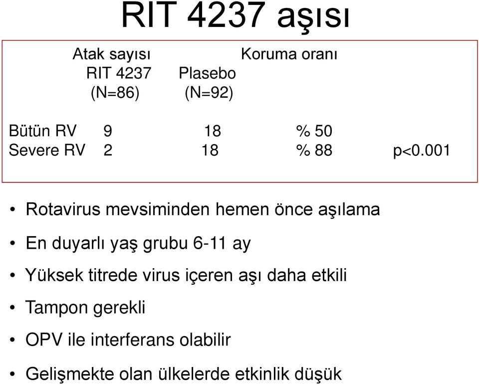 001 Rotavirus mevsiminden hemen önce aşılama En duyarlı yaş grubu 6-11 ay