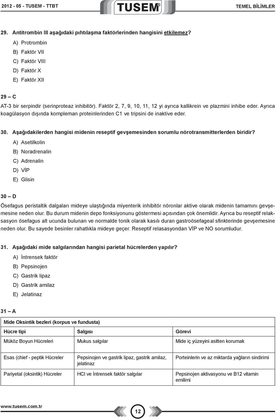 Aşağıdakilerden hangisi midenin reseptif gevşemesinden sorumlu nörotransmitterlerden biridir?