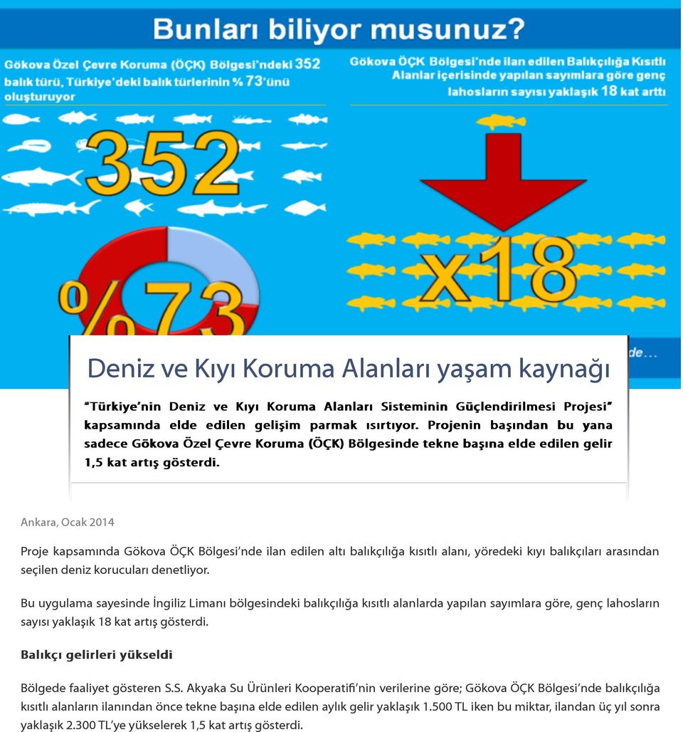 Ankara, Ocak 2014 Proje kapsamında Gökova ÖÇK Bölgesi nde ilan edilen altı balıkçılığa kısıtlı alanı, yöredeki kıyı balıkçıları arasından seçilen deniz korucuları denetliyor.