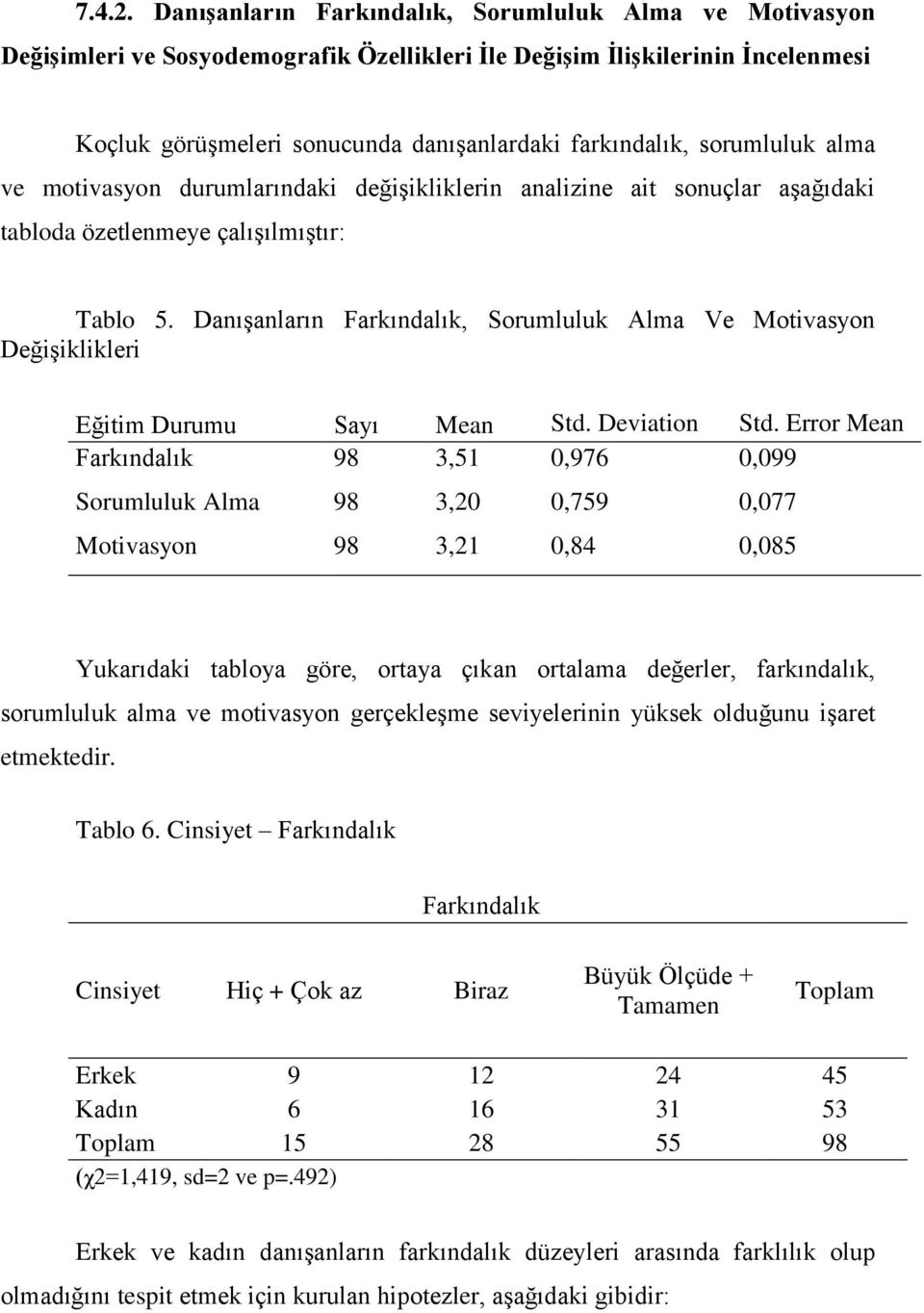 sorumluluk alma ve motivasyon durumlarındaki değişikliklerin analizine ait sonuçlar aşağıdaki tabloda özetlenmeye çalışılmıştır: Tablo 5.