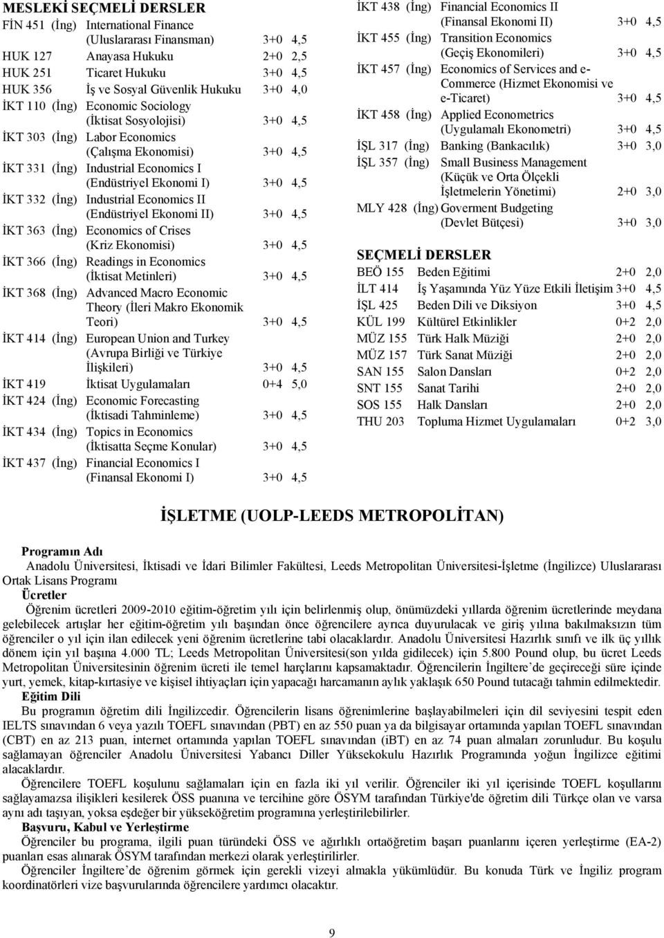(İng) Industrial Economics II (Endüstriyel Ekonomi II) 3+0 4,5 İKT 363 (İng) Economics of Crises (Kriz Ekonomisi) 3+0 4,5 İKT 366 (İng) Readings in Economics (İktisat Metinleri) 3+0 4,5 İKT 368 (İng)