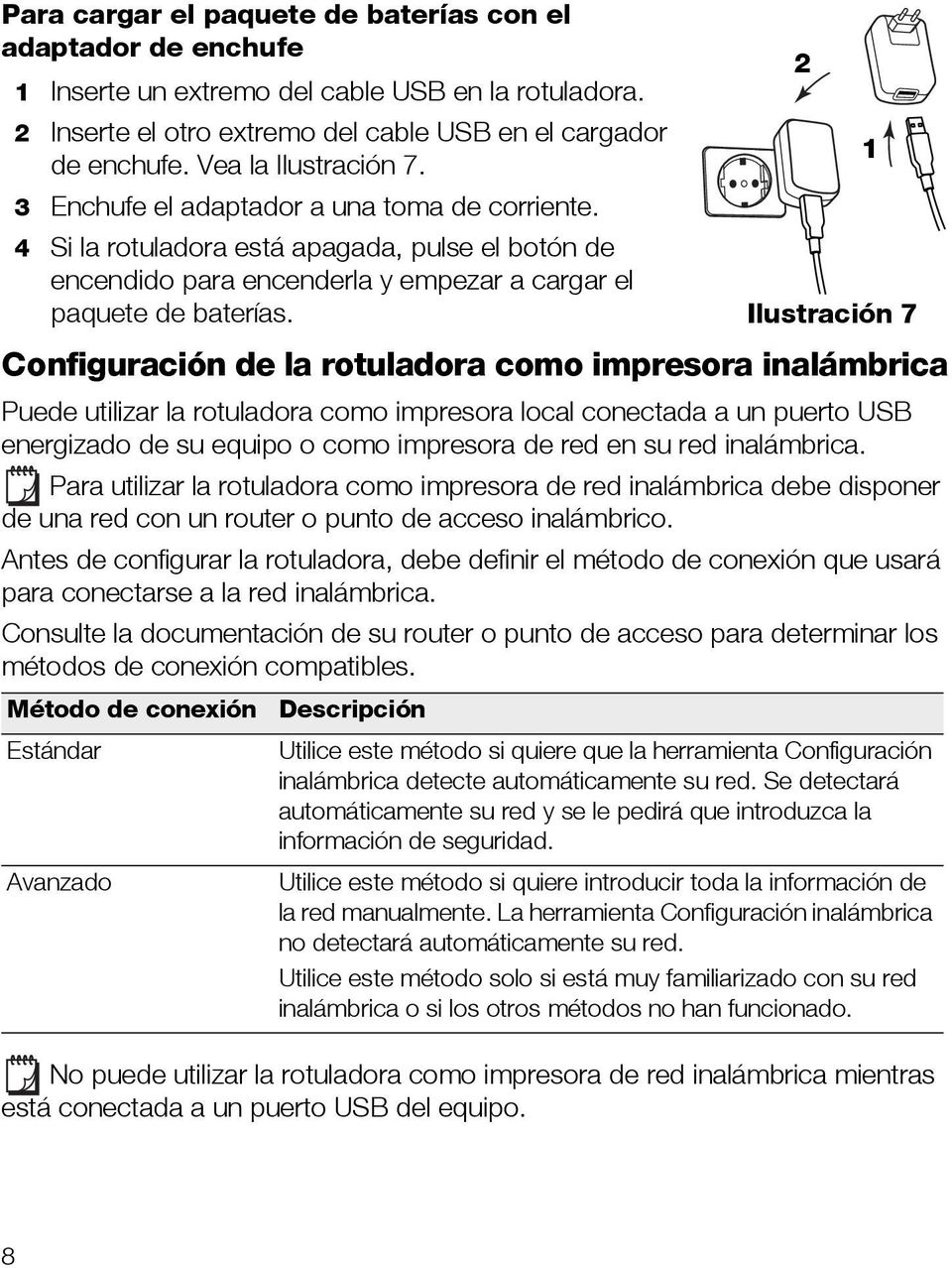 Configuración de la rotuladora como impresora inalámbrica Puede utilizar la rotuladora como impresora local conectada a un puerto USB energizado de su equipo o como impresora de red en su red