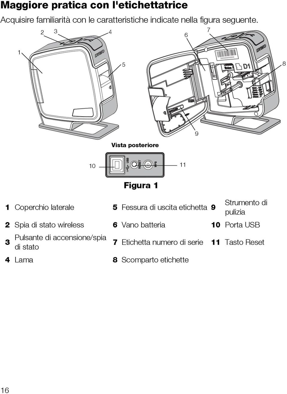 2 3 4 7 6 1 5 8 9 Vista posteriore 10 11 Figura 1 Strumento di 1 Coperchio laterale 5 Fessura di