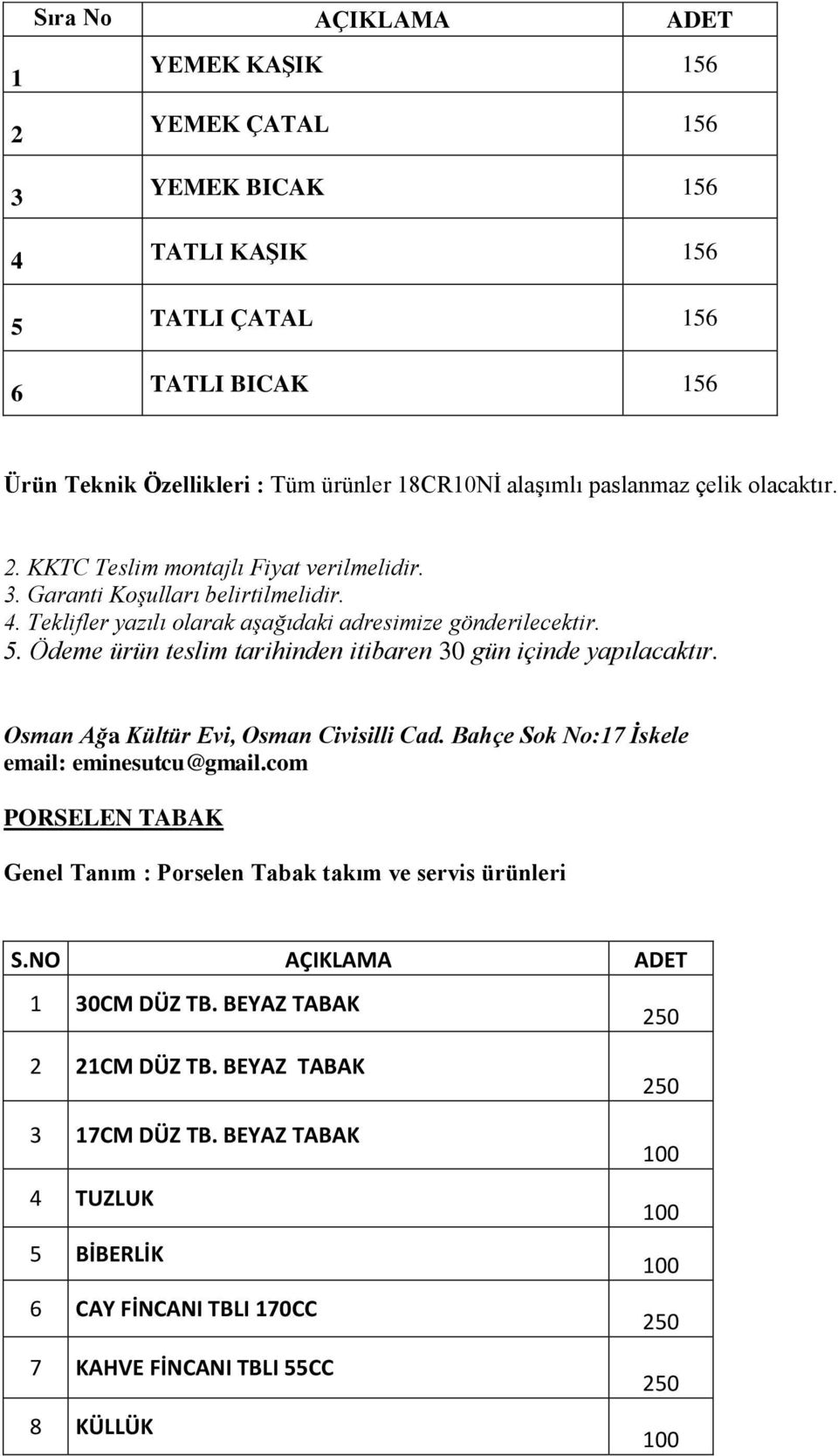 Ödeme ürün teslim tarihinden itibaren 30 gün içinde yapılacaktır. Osman Ağa Kültür Evi, Osman Civisilli Cad. Bahçe Sok No:7 İskele email: eminesutcu@gmail.