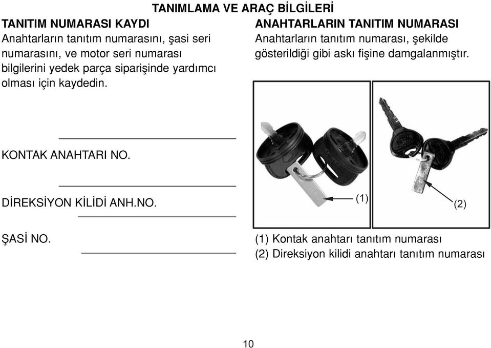 serial numaras number gösterildi i the hang taggibi as ask shown fifline in the damgalanm flt r.