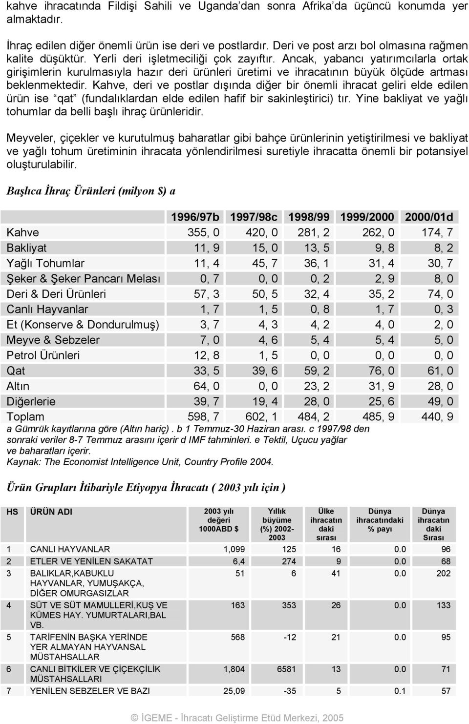 Ancak, yabancı yatırımcılarla ortak girişimlerin kurulmasıyla hazır deri ürünleri üretimi ve ihracatının büyük ölçüde artması beklenmektedir.