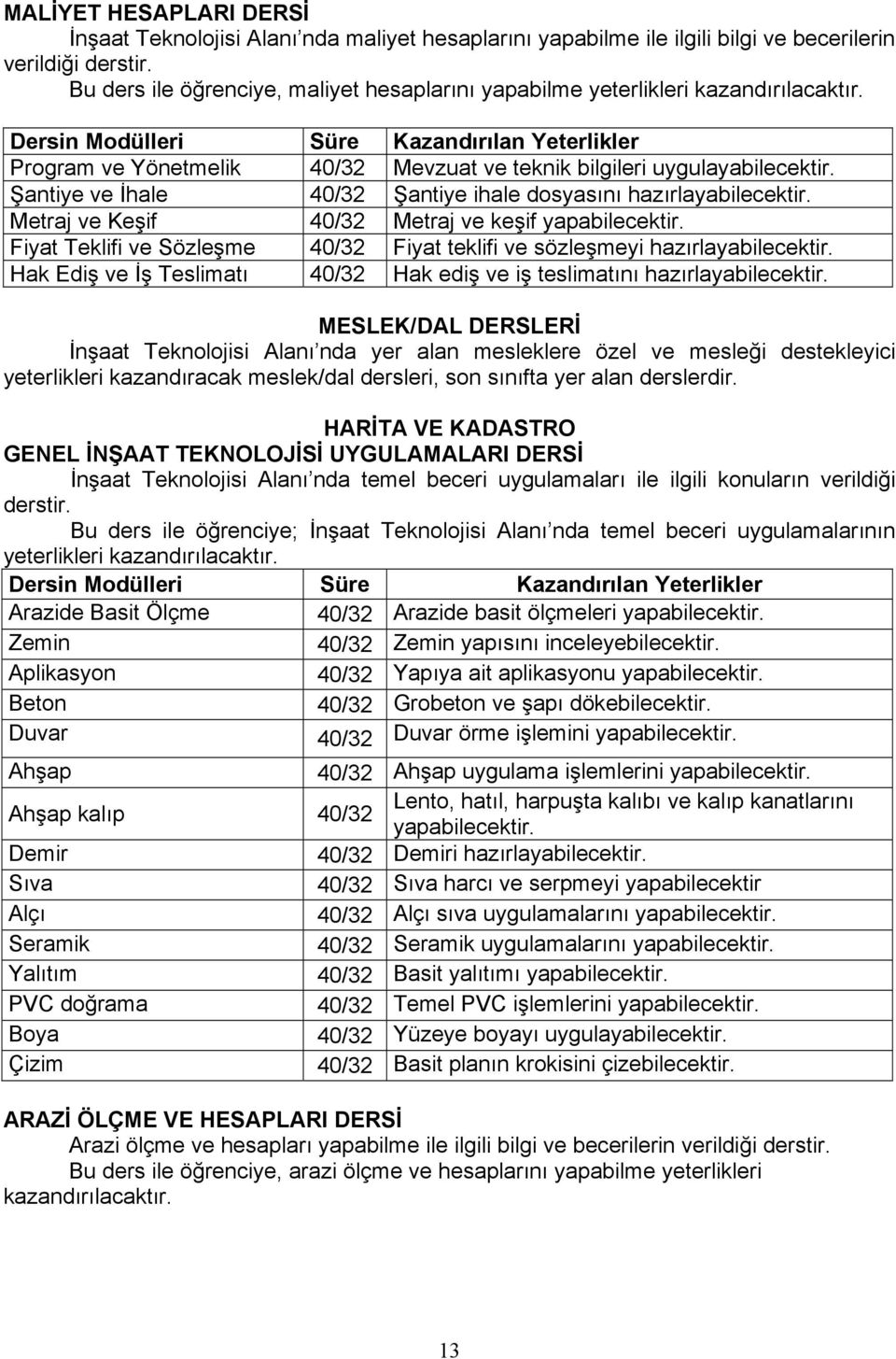 Metraj ve Keşif Metraj ve keşif Fiyat Teklifi ve Sözleşme Fiyat teklifi ve sözleşmeyi hazırlayabilecektir. Hak Ediş ve İş Teslimatı Hak ediş ve iş teslimatını hazırlayabilecektir.