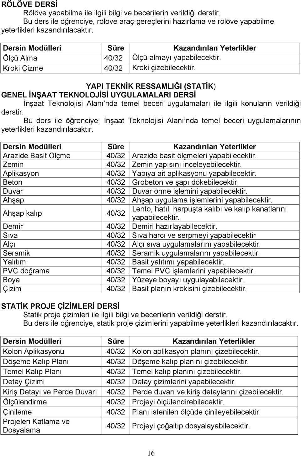 YAPI TEKNİK RESSAMLIĞI (STATİK) GENEL İNŞAAT TEKNOLOJİSİ UYGULAMALARI DERSİ İnşaat Teknolojisi Alanı nda temel beceri uygulamaları ile ilgili konuların verildiği Bu ders ile öğrenciye; İnşaat