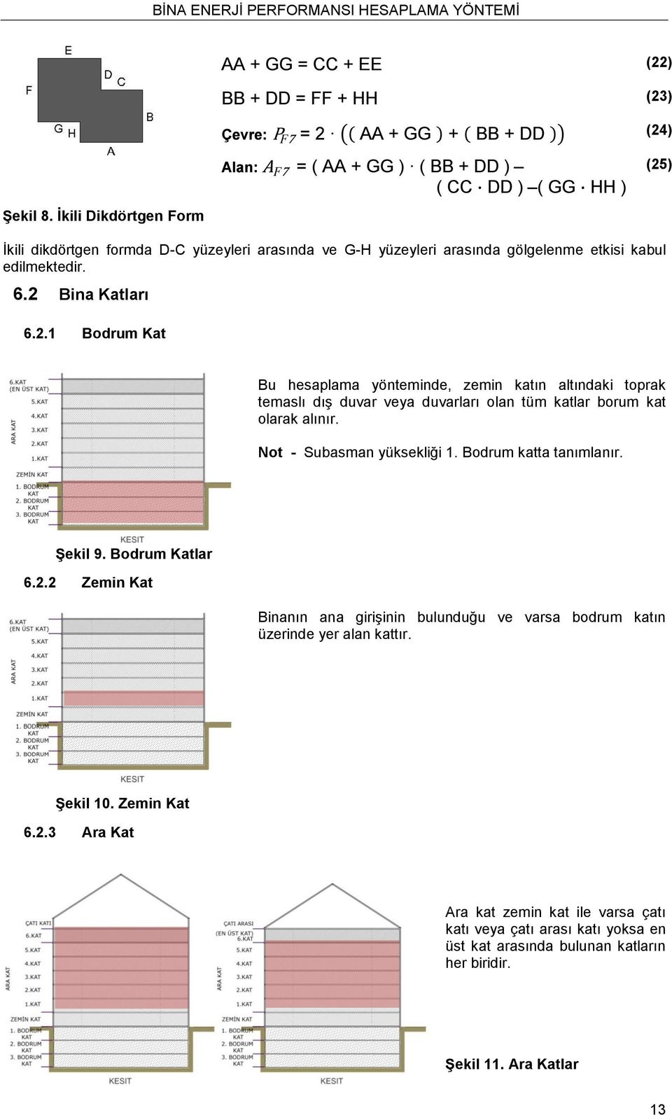 Not - Subasman yüksekliği 1. Bodrum katta tanımlanır. ġekil 9. Bodrum Katlar 6.2.