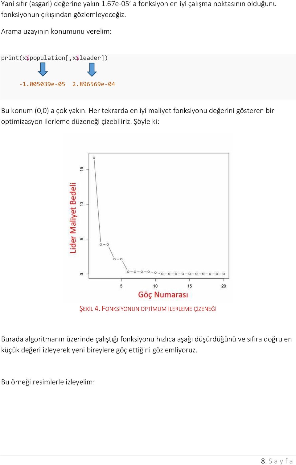 Her tekrarda en iyi maliyet fonksiyonu değerini gösteren bir optimizasyon ilerleme düzeneği çizebiliriz. Şöyle ki: ŞEKİL 4.